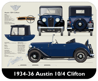 Austin 10/4 Clifton 1934-36 Place Mat, Medium
